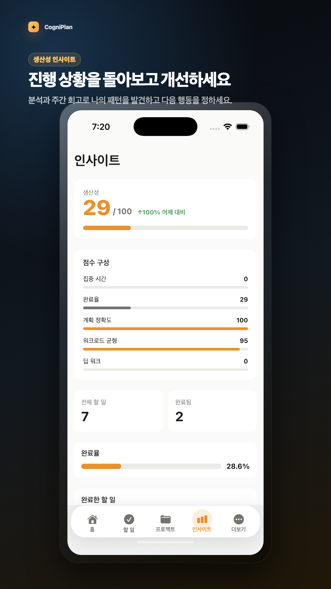 인사이트와 회고 화면
